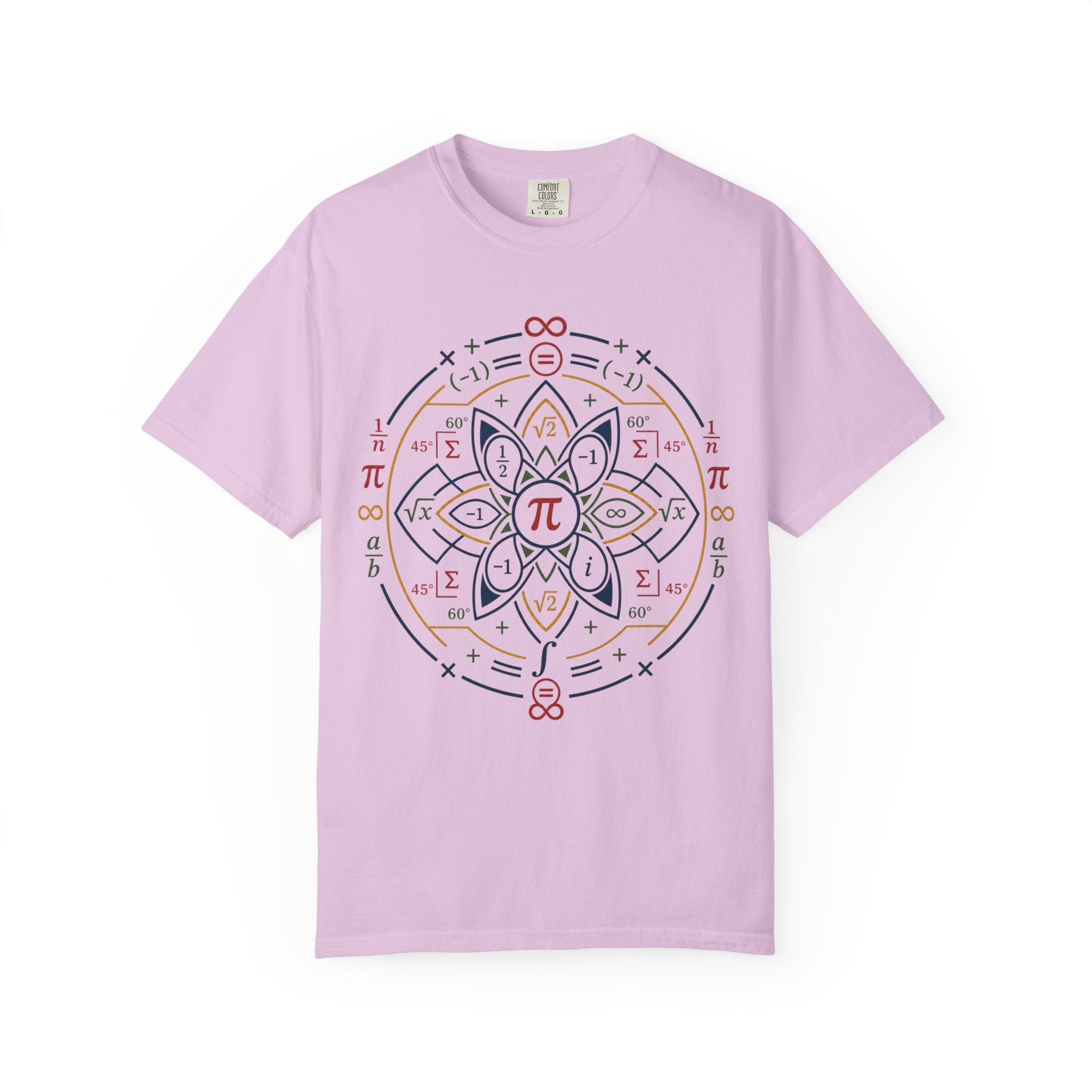 π's Sacred Geometry