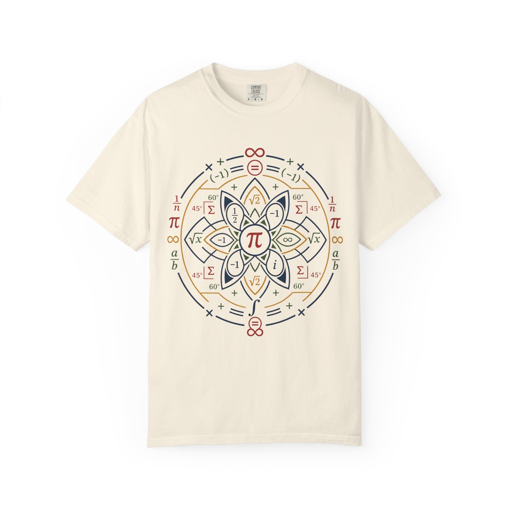 π's Sacred Geometry