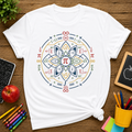 π's Sacred Geometry