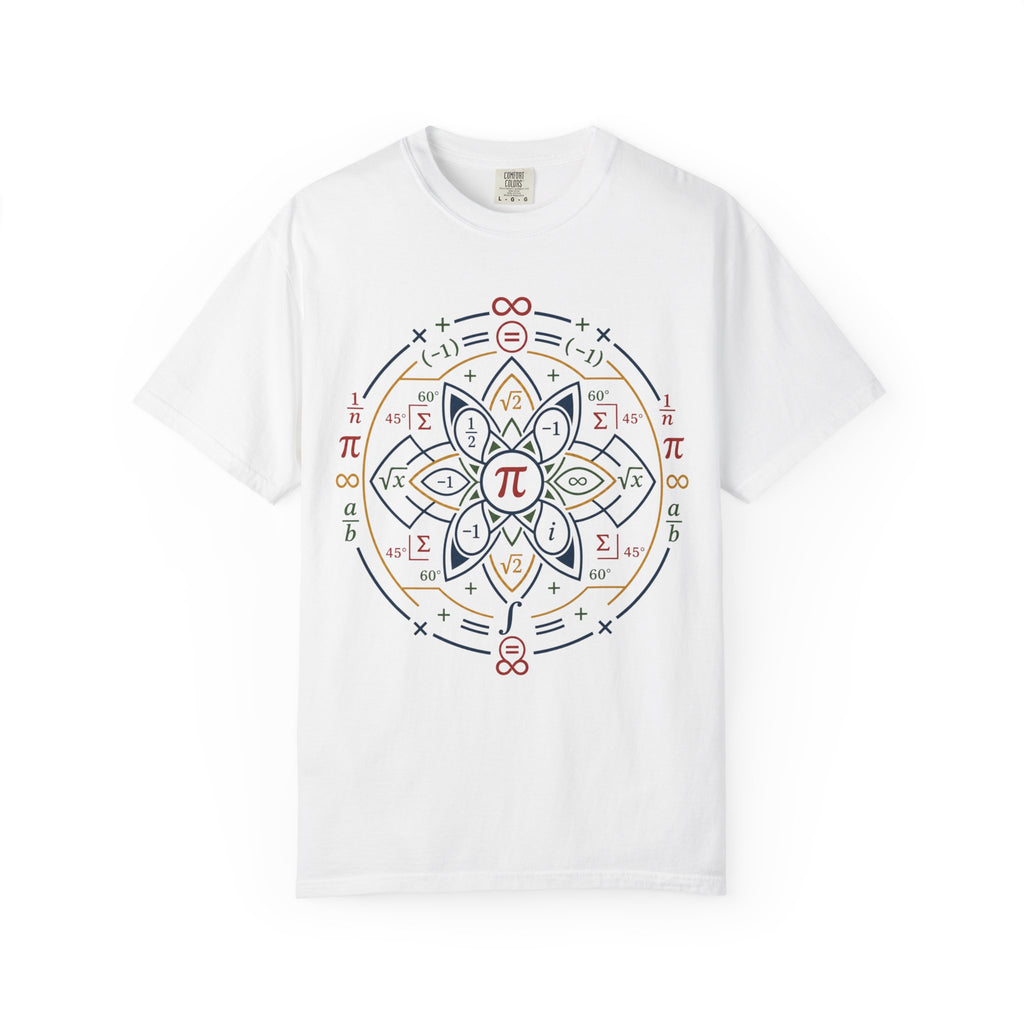 π's Sacred Geometry