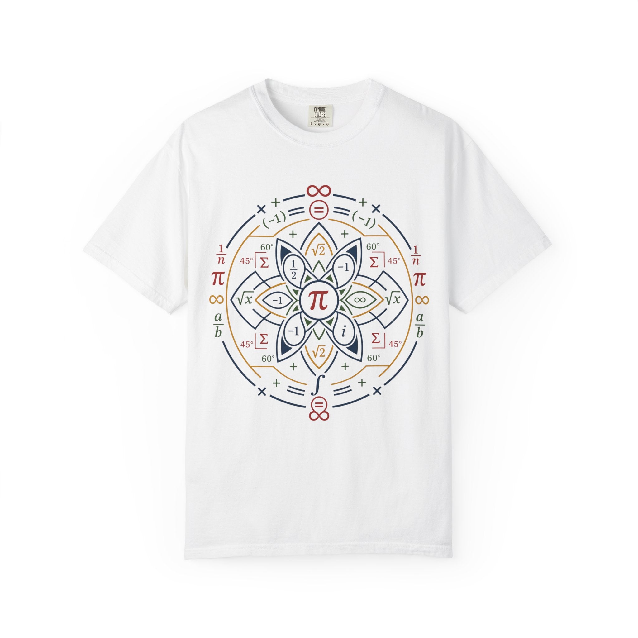 π's Sacred Geometry