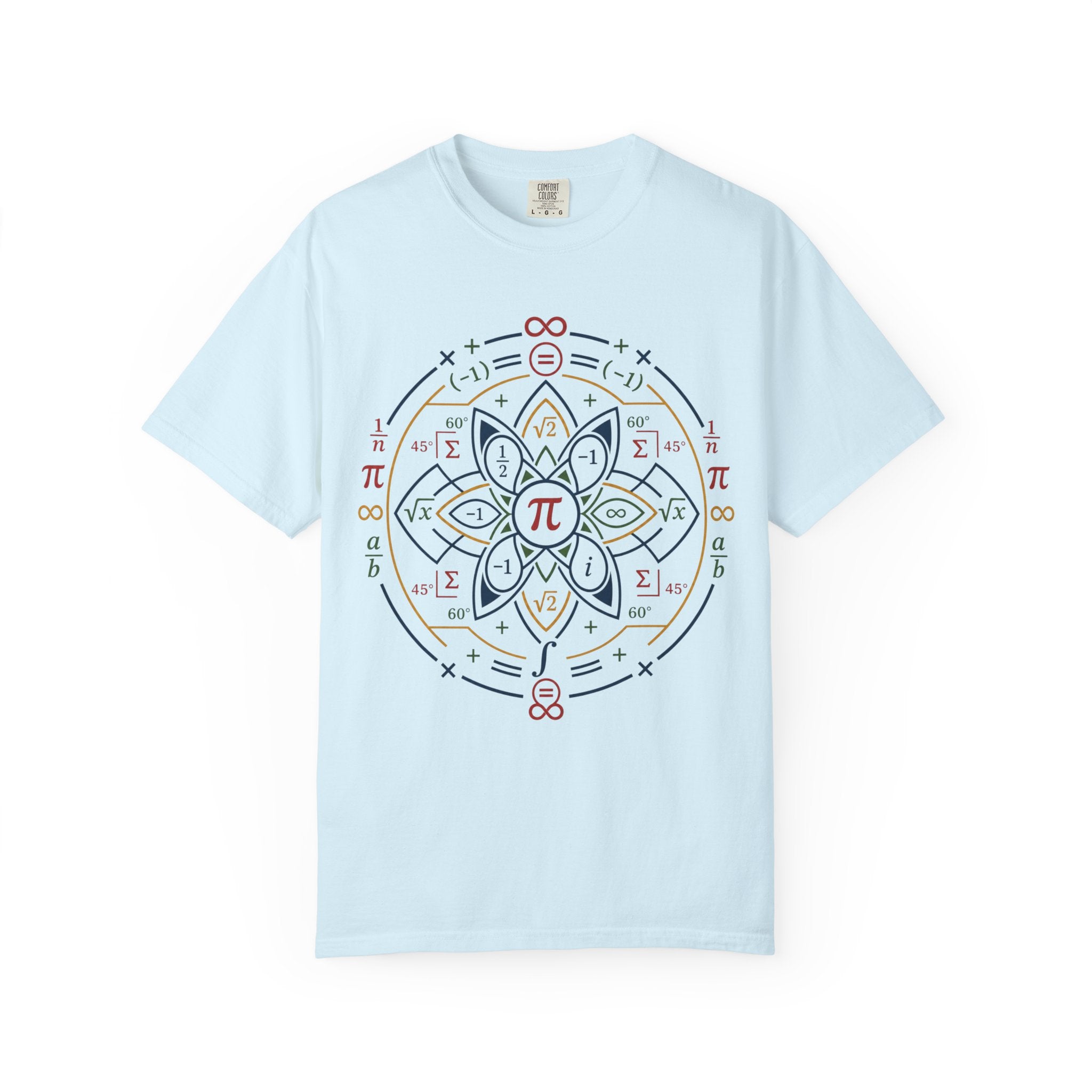 π's Sacred Geometry