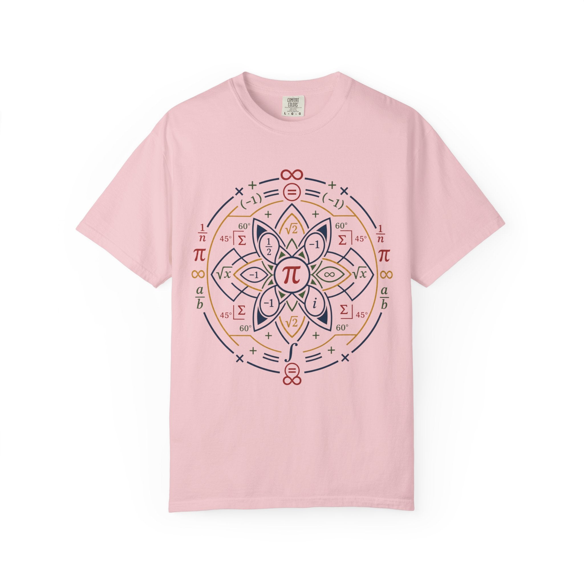 π's Sacred Geometry