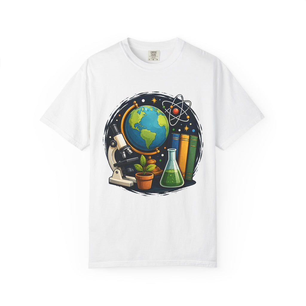 Science Education Icons
