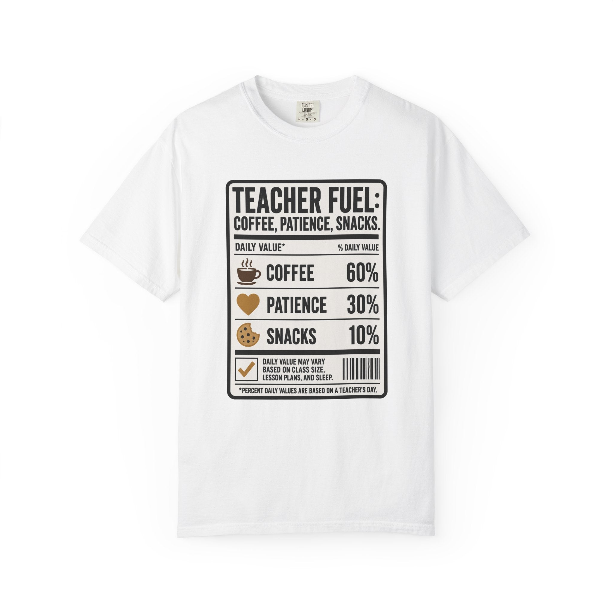Teacher Fuel Coffee Patience Snacks